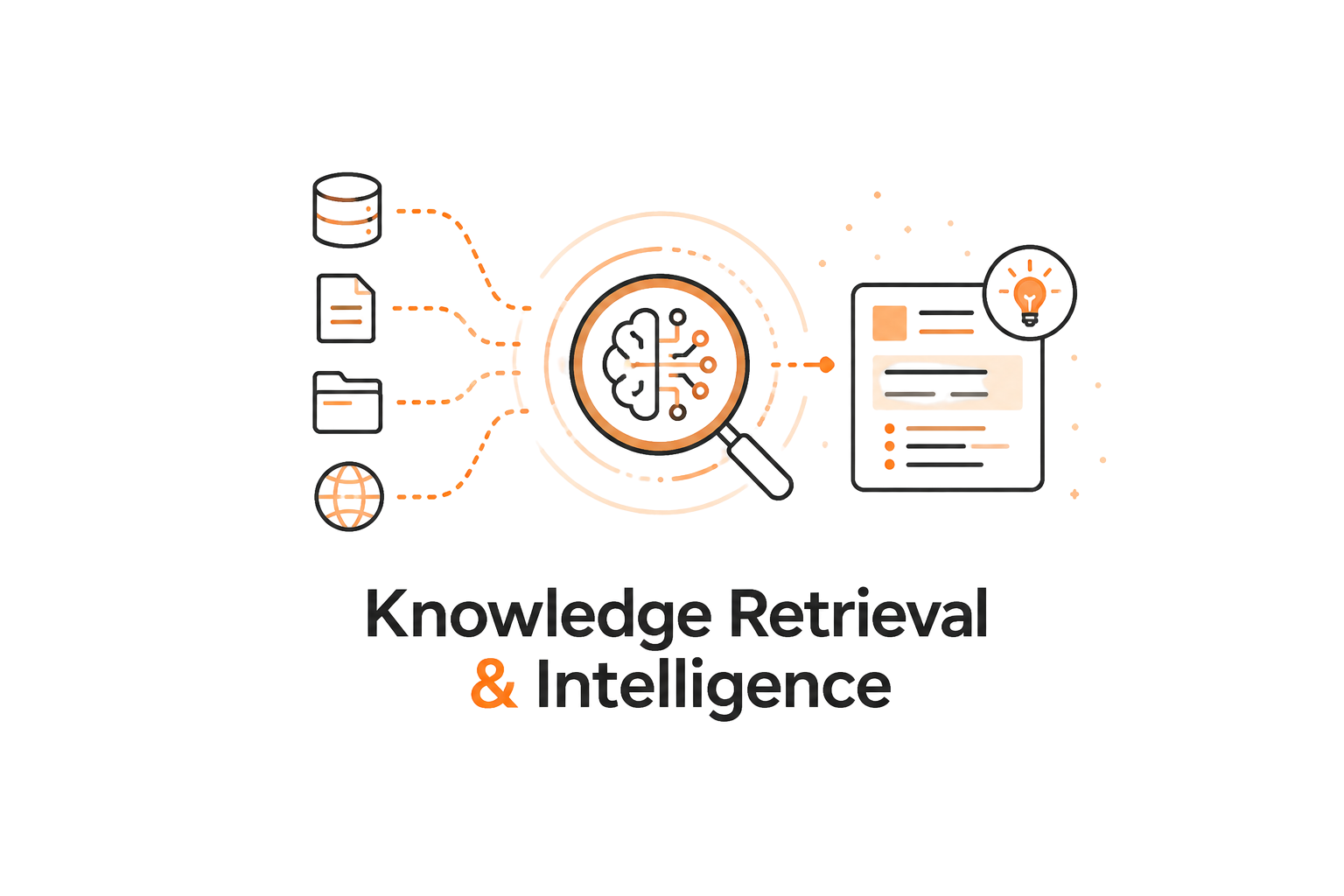 Knowledge Retrieval & Intelligence