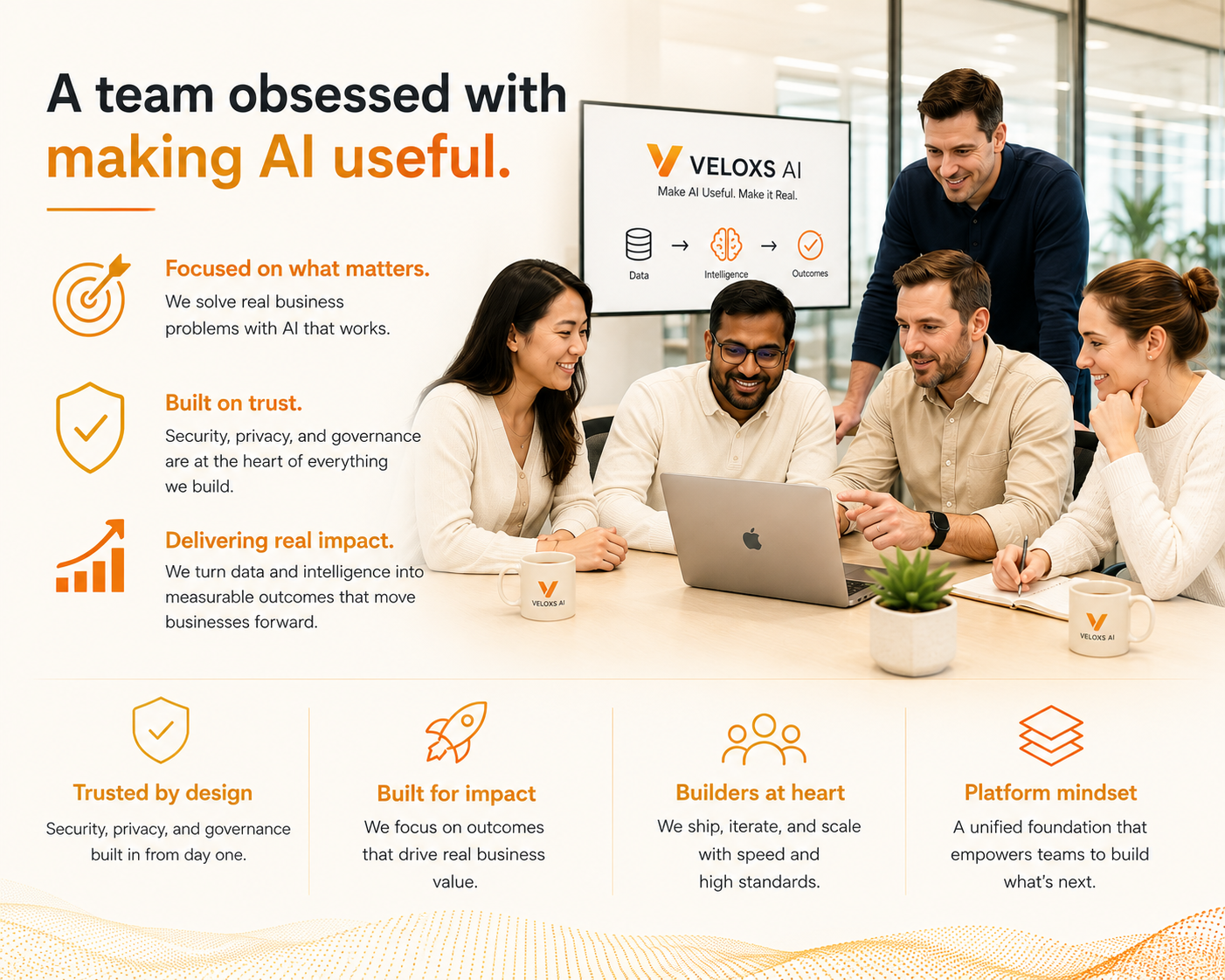The Veloxs team — a team obsessed with making AI useful