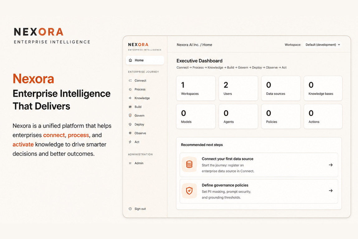 Nexora — governed enterprise intelligence platform powered by Nexus