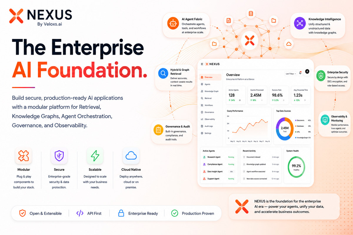 NEXUS — the open-source enterprise intelligence framework